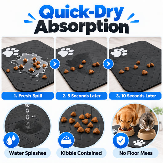 Pawxify Quick-Dry Absorbent Pet Feeding Mat